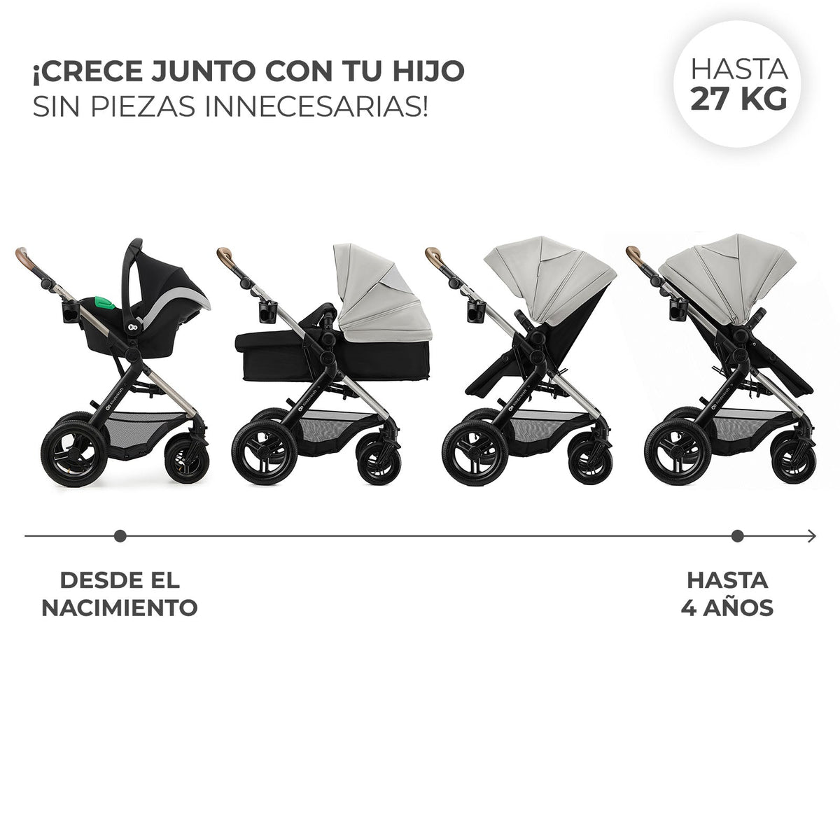 Travel System MOOV 2 XL 3 en 1